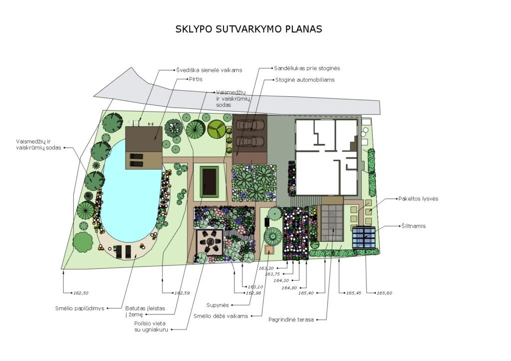 3 Baigiamasis_v2 be remelio_05_Sklypo sutvarkymo planas